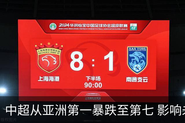 中超从亚洲第一暴跌至第七 影响未来亚冠席位